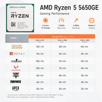 Processeur 5650GE 6C 12T pour ordinateur de bureau, 16 Mo de cache L3 avec graphismes intégrés, TDP 35W, AM4, DDR4, PCIe 3.0, en stock pour les magasins de PC