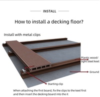 Dalles de terrasse en composite WPC aspect bois de haute qualité pour jardin et extérieur - Revêtement de sol extérieur imperméable et écologique
