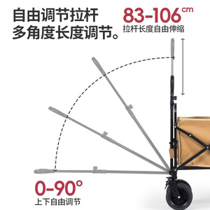 Bisinnna Camping <b>Cart</b> 4 Wheel <b>Foldable</b> With Table Outdoor Storage <b>Cart</b> For Picnic And Travel - Product Image 4