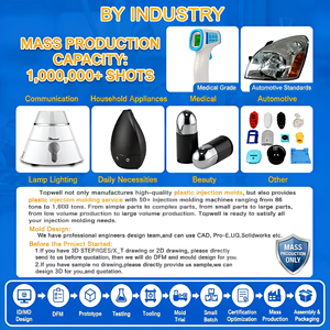 Servicios de Diseño CAD Personalizado, Diseño de Producto y Diseño de Moldes de Inyección de Plástico, Servicio Personalizado de Moldeo por Inyección de Plástico - Product Image 3
