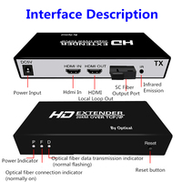 Extensor HDMI de fibra TX RX, receptor transmisor hdmi de 20Km por cable óptico, transmisión AV para PS3 STB PC DVD a proyector de TV