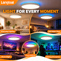 Plafonnier LED rond moderne avec rétroéclairage RGB, mode nuit doux, contrôle intelligent Tuya pour chambre à coucher et home cinéma