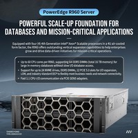Servidor en Rack PowerEdge R960 4U con Quad Intel Xeon Scalable para Base de Datos