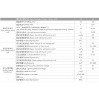 Tableau de distribution électrique basse tension OEM 5000A SPM MNS, coffret de distribution électrique, boîtier de distribution électrique IP30/40/54