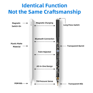 Nuevo lápiz transparente <span class=keywords><strong>con</strong></span> cargador inalámbrico Blue tooth Stylus para <span class=keywords><strong>Ipad</strong></span> <span class=keywords><strong>Apple</strong></span> Pen Touch Stylus <span class=keywords><strong>Pencil</strong></span> - Product Image 2