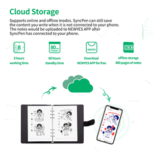 Bloc de Notas Digital Newyes, Bolígrafo Inteligente con Sincronización Inalámbrica en la Nube con IA para Tomar Notas en Reuniones de Negocios - Product Image 4