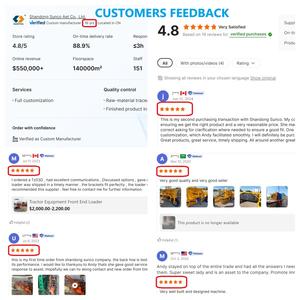 Équipement de tracteur Tondeuse d'arbre à tringlerie avant Tondeuse à tracteur - Product Image 6