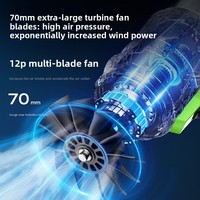 Nouveau souffleur à batterie lithium haute puissance à conduit, faible bruit, puissant, pour usage domestique, idéal pour la poussière, les feuilles et le déneigement