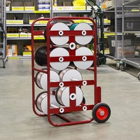 Distributeur de fil de cerclage personnalisé JH-Mech pour l'usine, en acier au carbone thermolaqué, support de bobine de fil réglable