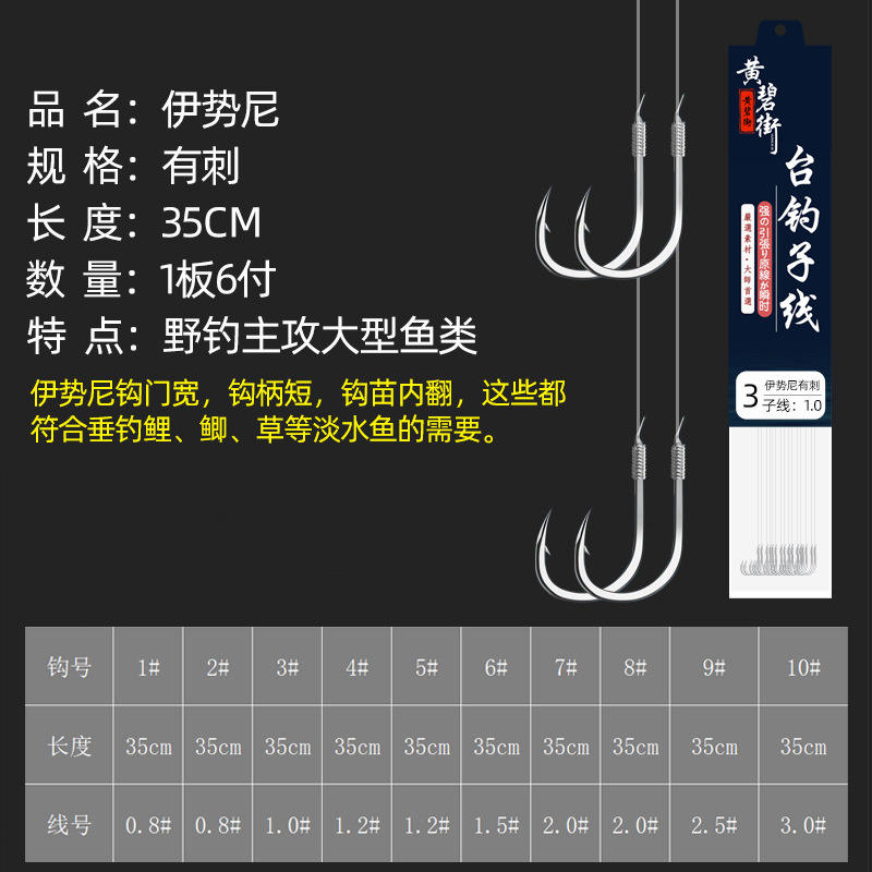 อิเซะ-นิ พร้อมหนาม - 1 แผ่น 6 ชุด