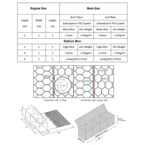 Factory Direct Sales Wire Mesh Spiral Ring Connected Woven Hexagonal Mesh Reinforcing Gabion Mesh