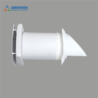 Ventilateur d'air frais pour petite pièce Économie d'énergie Unité de ventilation à récupération de chaleur murale Unité de ventilation à récupération de chaleur pour une seule pièce ERV