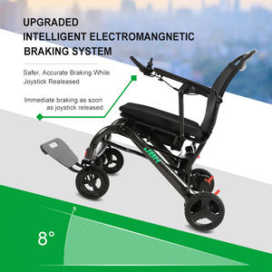 Silla De Ruedas Electrica Silla De Ruedas Eléctrica Plegable Para Discapacitados Con Motor De Potencia - Product Image 5