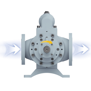 <span class=keywords><strong>Pompe</strong></span> à trois vis compacte et légère avec joint mécanique pour la circulation d'huile industrielle - Product Image 4