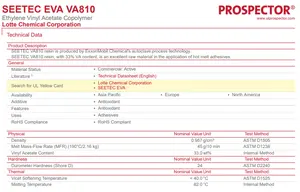 EVA Korea Loo VA810 butiran EVA partikel utama bahan baku perekat Adhesive asetat Copolymer EVA Granule