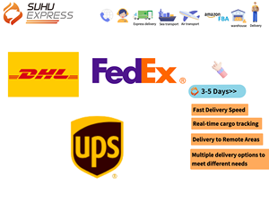 Servizi di Spedizione Aerea ed Espressa dalla Cina verso il Ghana per Orologi da Polso con Consegna in <span class=keywords><strong>2</strong></span> Giorni e Supporto 24/7 - Product Image 4