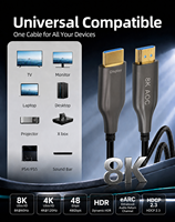 Câble HDMI optique actif 8K 48 Gbps, cordon HDMI 2.1 en fibre optique pour jeux 8K 60 Hz 4K 120 Hz, home cinéma