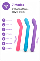 Premium Kabelloser Ferngesteuerter Tragbarer Ei-Vibrator Unsichtbarer Slip-Massager, Wiederaufladbarer Mini-Vibrator für Frauen Sexspielzeug