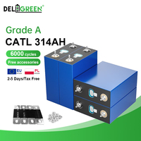 Batterie LiFePO4 prismatique CATL 314Ah 3.2V en stock en Pologne (UE) – Cellule certifiée CE 48V pour énergie solaire domestique (ESS)