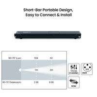 Projecteur LED linéaire IP66 ultra-plat pour scène, contrôle DMX512, 120 LED 0,3W RGBLA, 1500Lm, CRI élevé Ra95, éclairage de sol matriciel LED