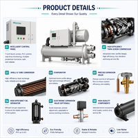 Hisense Wasserkühler mit Magnetlagerung, Zentrifugal 100-500RT, Ölfrei, Energiesparend, 380V/3N~/50Hz, 110~450kW, R134a für Gewerbliche Anwendungen