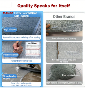 Revestimiento Epóxico para Pisos con Efecto Mármol de <span class=keywords><strong>Alto</strong></span> Brillo, Pintura Impermeable para Interiores, Epóxico con Arena de Color, Pintura Autonivelante para Pisos - Product Image 5