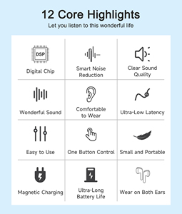 Audífonos Recargables Inalámbricos para el Cuidado <span class=keywords><strong>de</strong></span> la Salud, con Control Táctil, Fáciles <span class=keywords><strong>de</strong></span> Usar, Sonido Nítido, 16 Canales, Cancelación <span class=keywords><strong>de</strong></span> Ruido - Product Image 2