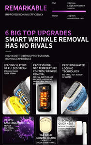 Fer à repasser <span class=keywords><strong>sec</strong></span> et humide 110V 220V 1000w, <span class=keywords><strong>5</strong></span> réglages, fer à vapeur pliable, fer à vapeur portable de voyage, mini fer à vapeur avec écran LED - Product Image 5