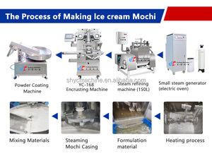 220V automatico motopompa linea di produzione in acciaio inox tre-ripieni di Mochi <span class=keywords><strong>gelato</strong></span> <span class=keywords><strong>biscotto</strong></span> per negozio di alimentari Farm nuovo motore PLC - Product Image 3