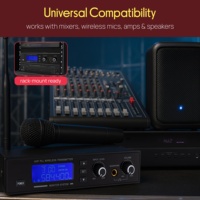 Système de monitoring intra-auriculaire sans fil professionnel (IEM) avec récepteur bodypack et suppression du bruit pour scène, studio et performances en direct