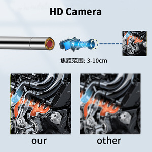 3 In 1 Mobile Phone Direct Connect Endoscope 3.9mm Hd Camera Waterproof Probe For Car Repair Android Compatible - Product Image 5