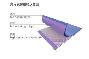 Тент из ПВХ TianJin 650 GSM, водонепроницаемый виниловый тент, покрытие для грузовиков, устойчивый к атмосферным воздействиям, износостойкий, светонепроницаемый, промышленный тент - Product Image 4