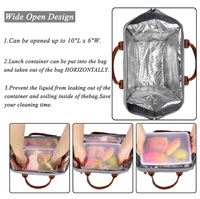 Bolsa de almuerzo Oxford impermeable personalizable, bolsa térmica aislada para trabajo escolar, Picnic o playa, para niños y niñas