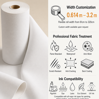 Toile écologique à impression unie 320 g/m² semi-brillante avec dos jaune résistant à l'eau en coton compatible avec les imprimantes traceurs Epson HP