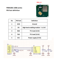 Lector de Módulos RFID UHF Integrado con Antena de 1-5dbi de Ganancia para Raspberry PI ESP32, Módulo de Escritura RFID UHF TTL Integrado