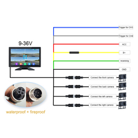 Sistem Kamera Truk Layar Sentuh 10.1 Inci 1080P Starlight Night Vision DVR 4-Kanal Kamera Depan Mundur Tahan Air IP68 Loop