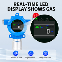 Detector de Gases Tóxicos SDDORE Fijo para Sulfuro de Hidrógeno y Amoníaco, RS485 4-20mA, Detector de Gases Combustibles H2S, NH3, H2, CH4, LEL para la Industria