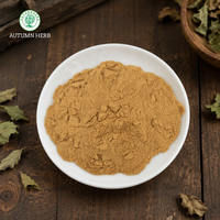 Extrait d'herbe de brocoli d'automne 1%-98% Sulforaphane