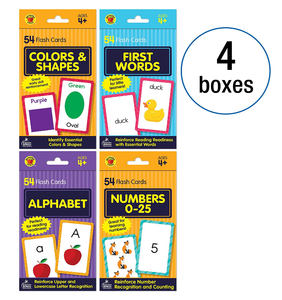 Carte Flash Educative Laminate Personalizzate <span class=keywords><strong>per</strong></span> <span class=keywords><strong>l</strong></span>'Apprendimento dell'<span class=keywords><strong>Inglese</strong></span> <span class=keywords><strong>per</strong></span> Bambini - Product Image 6