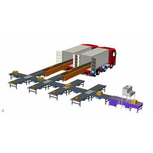 Logistique Industrie Convoyeur Logistique <span class=keywords><strong>Balance</strong></span> Roue Trieuse <span class=keywords><strong>Balance</strong></span> Trieuse - Product Image 1