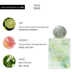 OEM Unisex Perfume Supplier Tropical Fruity Floral <b>Blend</b> Custom Packaging Low MOQ Available 50ml - Product Image 3