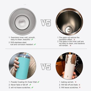 Gobelet noir Hot Saling avec couvercle et paille en acier inoxydable Double paroi isolé sous vide gobelet tasse à café pour les femmes - Product Image 3
