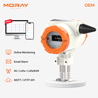 Transmetteur de pression sans fil Moray 6001PH 4G LoRaWAN NB-IoT avec écran OLED pour applications sanitaires, hydrauliques et pneumatiques