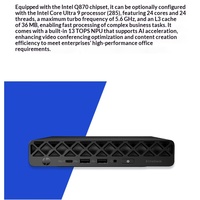 Nouveau produit, vente directe d'usine, Elite Desk 8 Mini Gli Ultra5-235 8GRAM 512G SSD, ordinateur de bureau pour petites entreprises