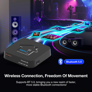 Canales de <span class=keywords><strong>TV</strong></span> en <span class=keywords><strong>vivo</strong></span> GTMEDIA HDTV Mate <span class=keywords><strong>TV</strong></span> BOX para EE. UU. ATSC3.0 4K Soporte DRM 5G HDTV Player <span class=keywords><strong>TV</strong></span> Box - Product Image 6