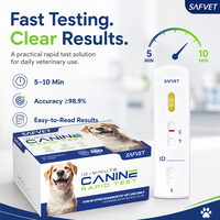 Kit de test de santé pour animaux de compagnie : Cassette de test rapide d'antigène CDV pour la maladie de Carré chez le chien, détection de virus canins, prix usine pour hôpitaux vétérinaires