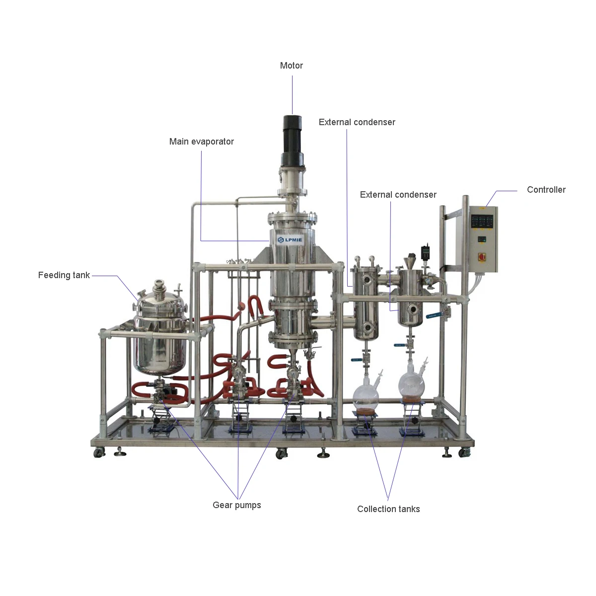 MCT Oil Extraction Machine Stainless Steel Molecular Distillation Equipment