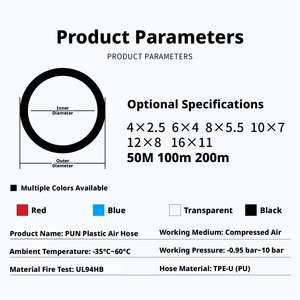 En stock <span class=keywords><strong>PUN</strong></span> OD4/6/8/10/12/16mm Tuyau pneumatique en polyuréthane multicolores - Product Image 4