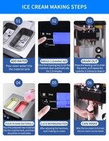 Nieuwe aanwinst: 3-kops soft serve ijsmachine met roestvrijstalen behuizing, ijsbereidingsapparatuur voor dessertwinkels