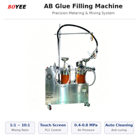 Machine de mise en pot à 3 axes avec distributeur de colle